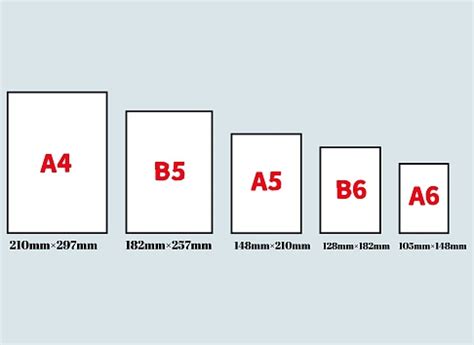 b5 a5 サイズ: 紙の世界における小さな革命